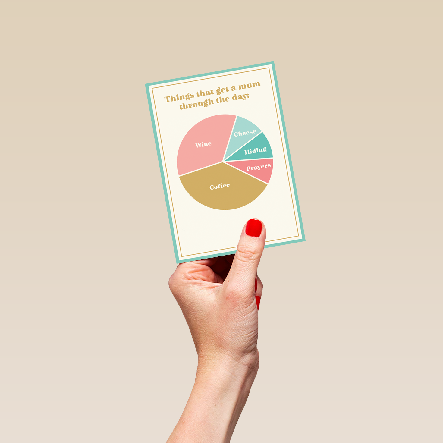 All Around Amazing Mum! | Funny Mother's Day Card | Mum Pie Chart