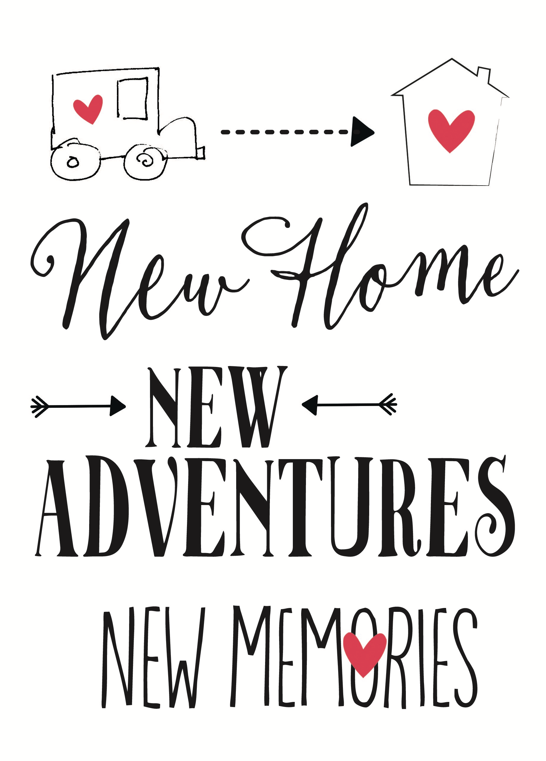 Personalised Housewarming Card With Map – Custom New Home Or First Home Gift – Location Keepsake – Square A5 – Add A Message Inside The Card – Unique
