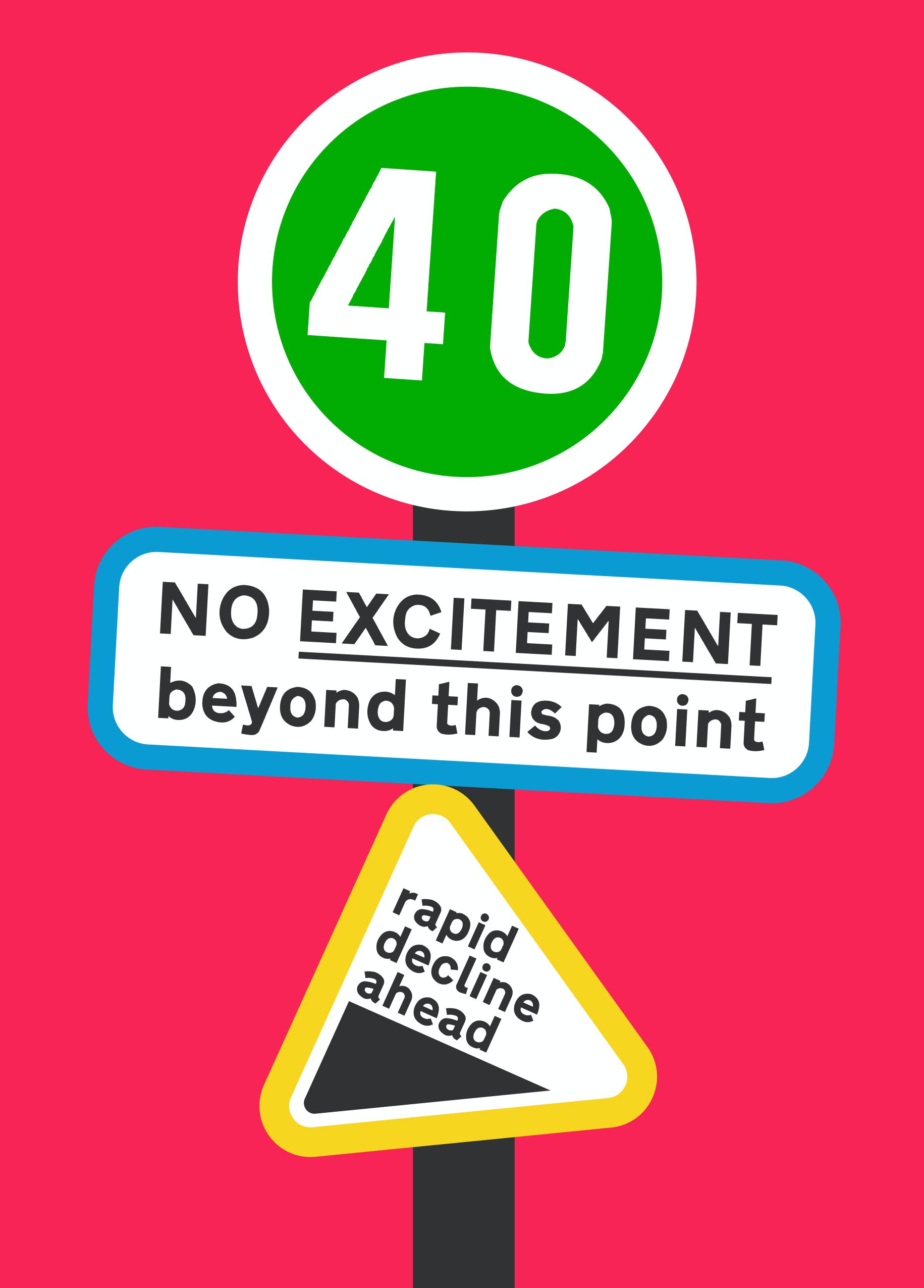 Personalised Funny Signs 40th Birthday Card – Hallmark