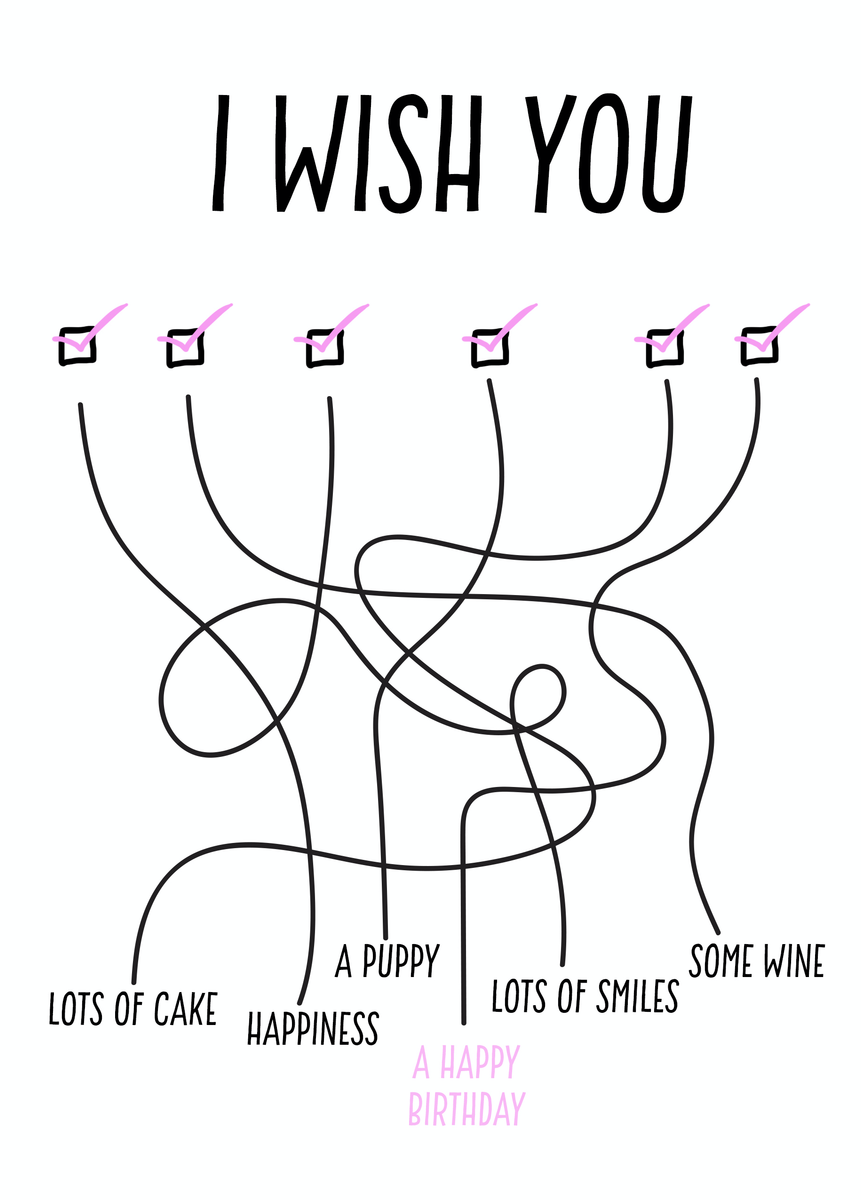 Personalised Wish You A Happy Birthday Card Hallmark