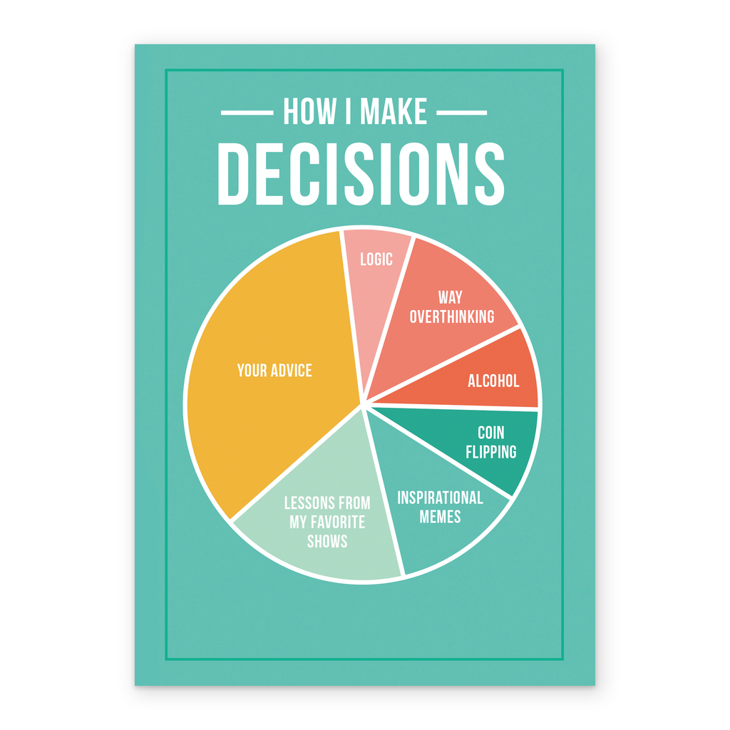 Personalised Editable Funny Pie Chart Birthday Card – Hallmark